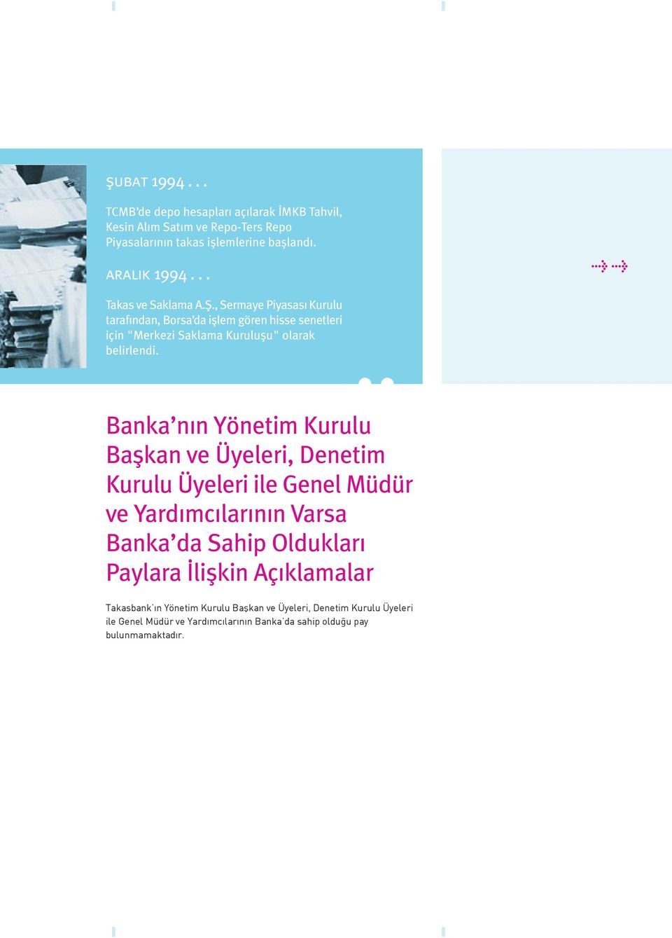 Banka n n Yönetim Kurulu Baflkan ve Üyeleri, Denetim Kurulu Üyeleri ile Genel Müdür ve Yard mc lar n n Varsa Banka da Sahip Olduklar Paylara liflkin Aç