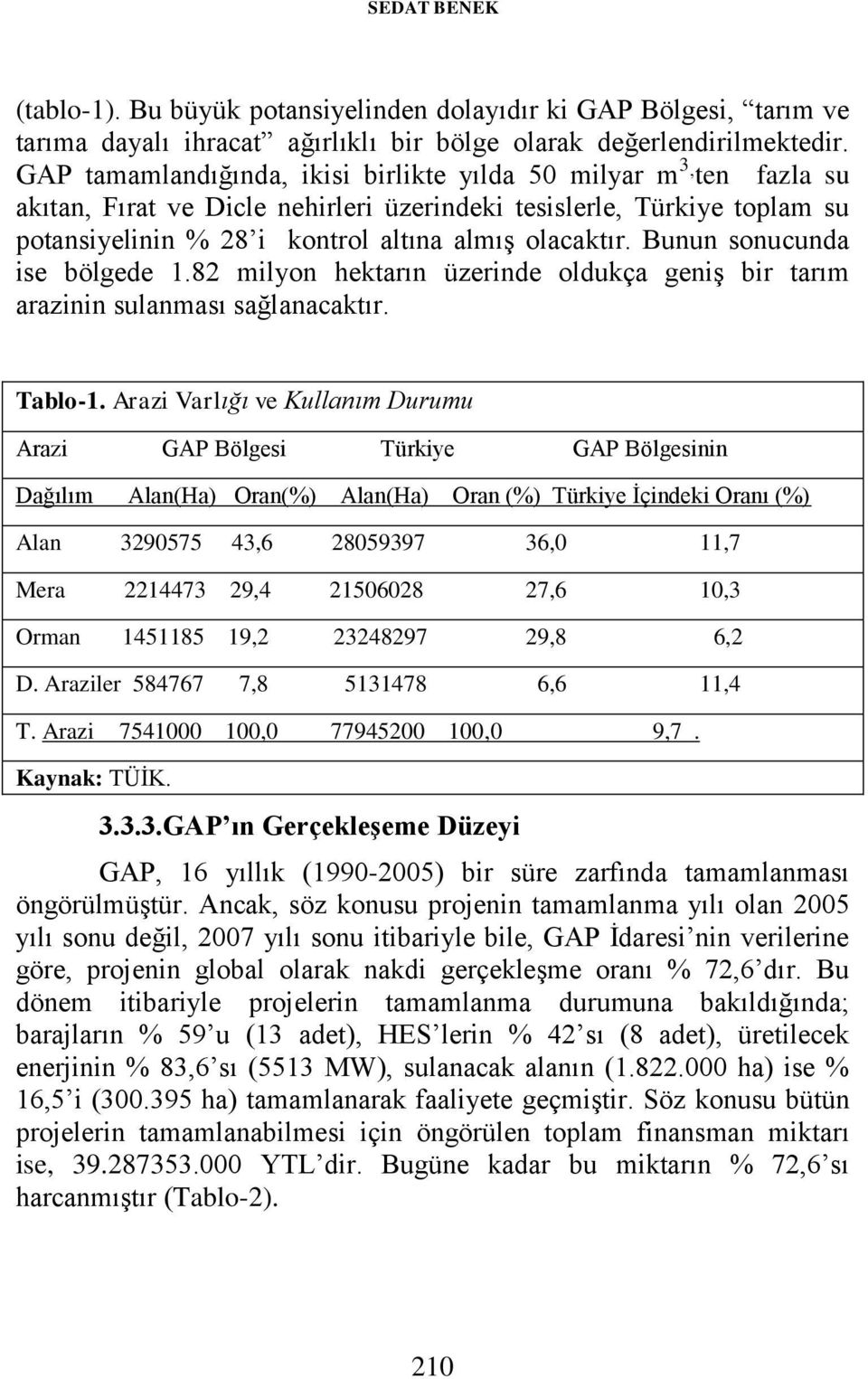 Bunun sonucunda ise bölgede 1.82 milyon hektarın üzerinde oldukça geniş bir tarım arazinin sulanması sağlanacaktır. Tablo-1.