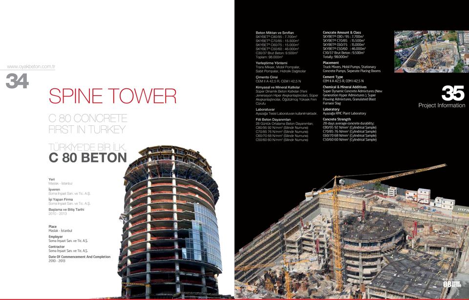 tr 34 SPINE TOWER Trans Mikser, Mobil Pompalar, Sabit Pompalar, Hidrolik Dağıtıcılar CEM II A 42,5 R, CEM I 42,5 N Süper Dinamik Beton Katkıları (Yeni Jenerasyon Hiper Akışkanlaştırıcılar), Süper