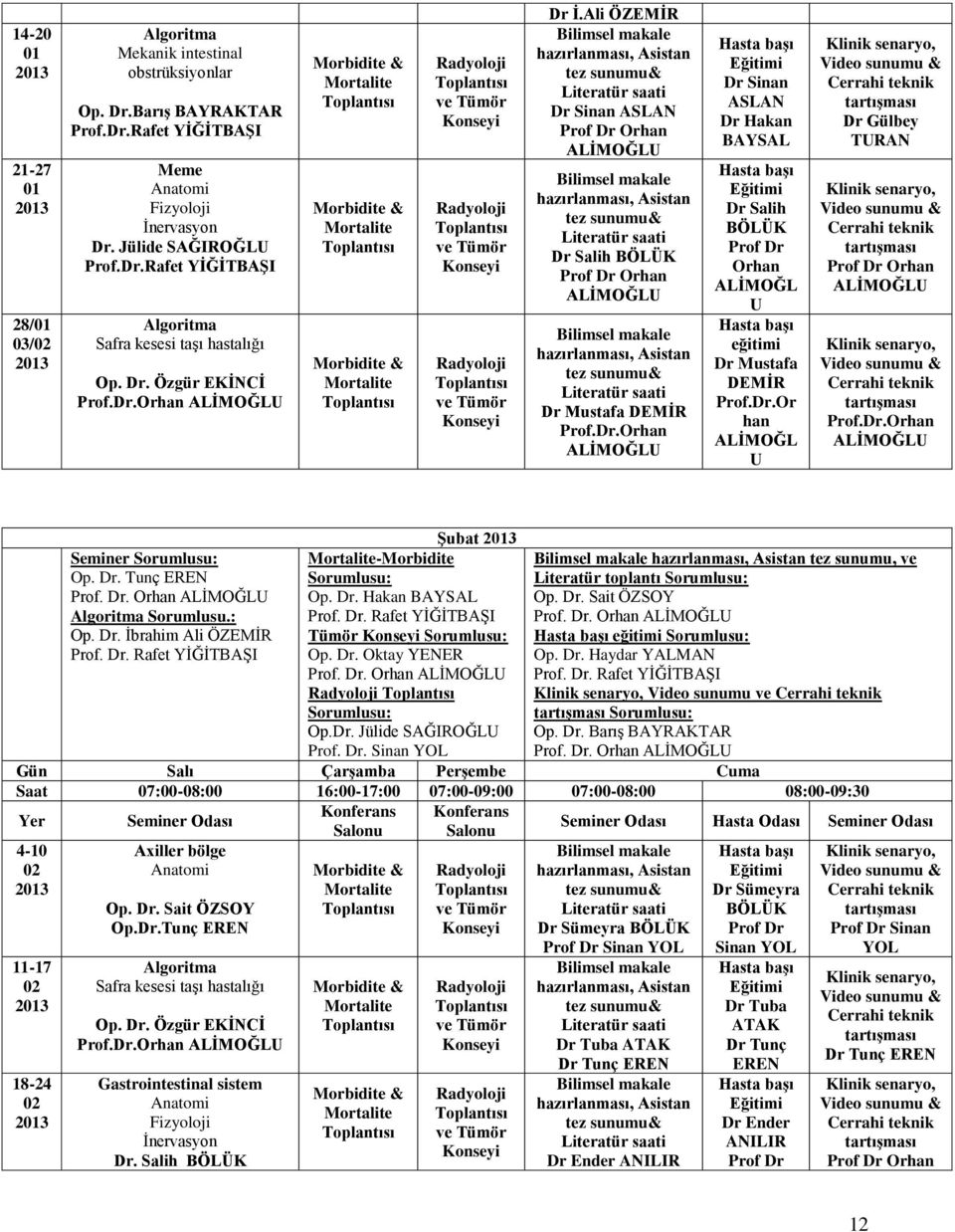 Dr.Or han ALĠMOĞL U Dr Gülbey TURAN Prof.Dr.Orhan ġubat Seminer Sorumlusu: Op. Dr. Tunç EREN Sorumlusu.: Op. Dr. Ġbrahim Ali ÖZEMĠR -Morbidite Sorumlusu: Op. Dr. Hakan BAYSAL Tümör Sorumlusu: Op. Dr. Oktay YENER Sorumlusu: Op.