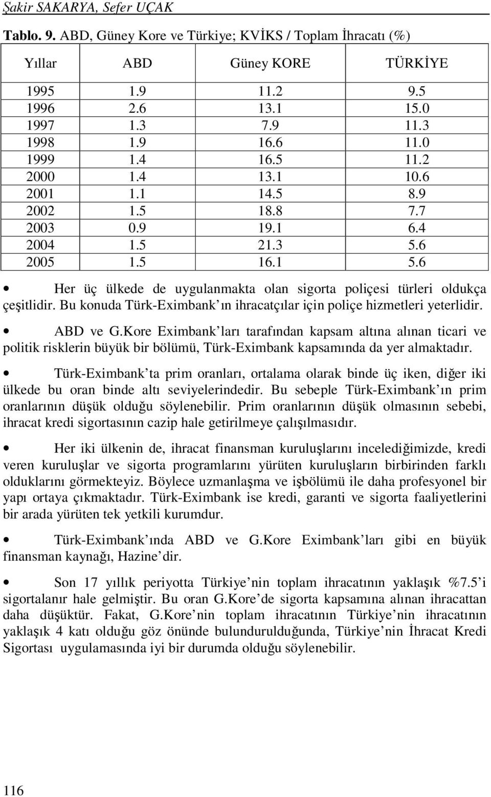 Bu konuda Türk-Eximbank ın ihracatçılar için poliçe hizmetleri yeterlidir. ABD ve G.