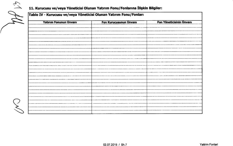 Olunan Yatirim Fonu/ Fonlari Yatinm Fonunun Unvani Fon