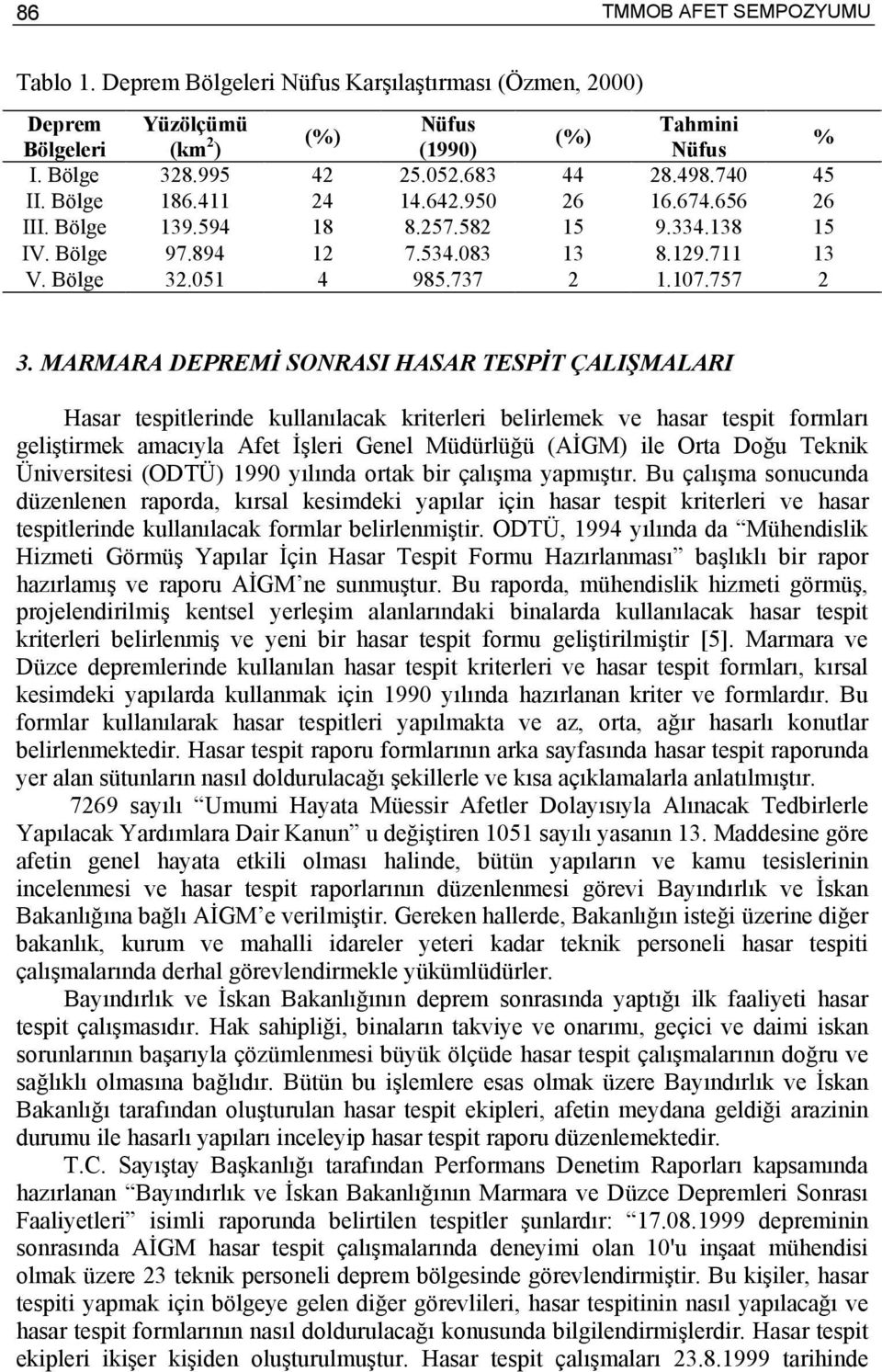 MARMARA DEPREMİ SONRASI HASAR TESPİT ÇALIŞMALARI Hasar tespitlerinde kullanılacak kriterleri belirlemek ve hasar tespit formları geliştirmek amacıyla Afet İşleri Genel Müdürlüğü (AİGM) ile Orta Doğu