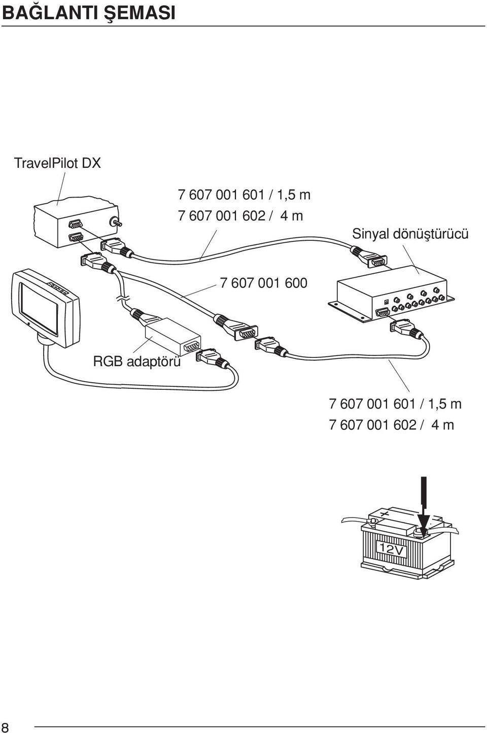 dönüµtürücü 7 607 001 600 RGB adaptörü 7