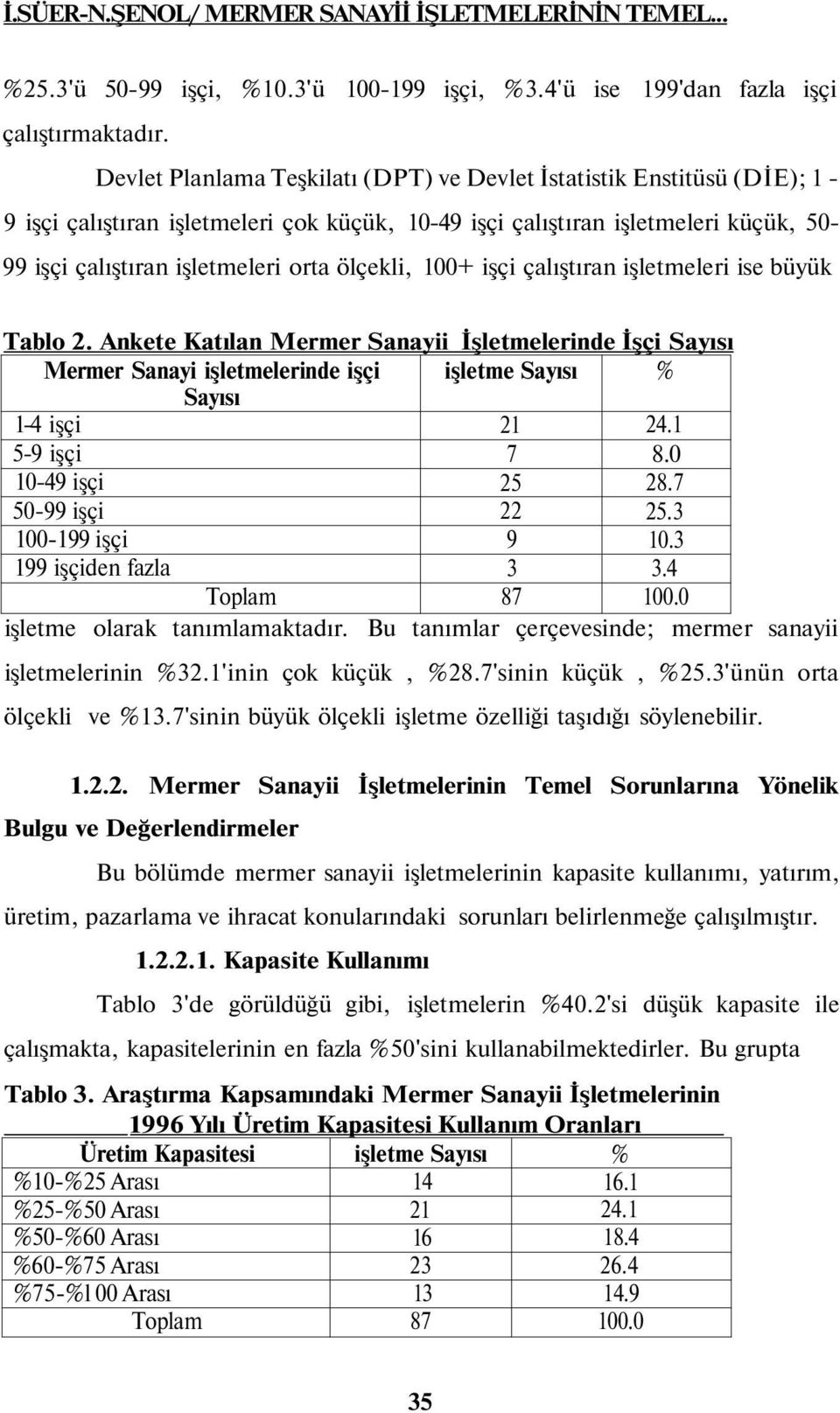 100+ işçi çalıştıran işletmeleri ise büyük Tablo.