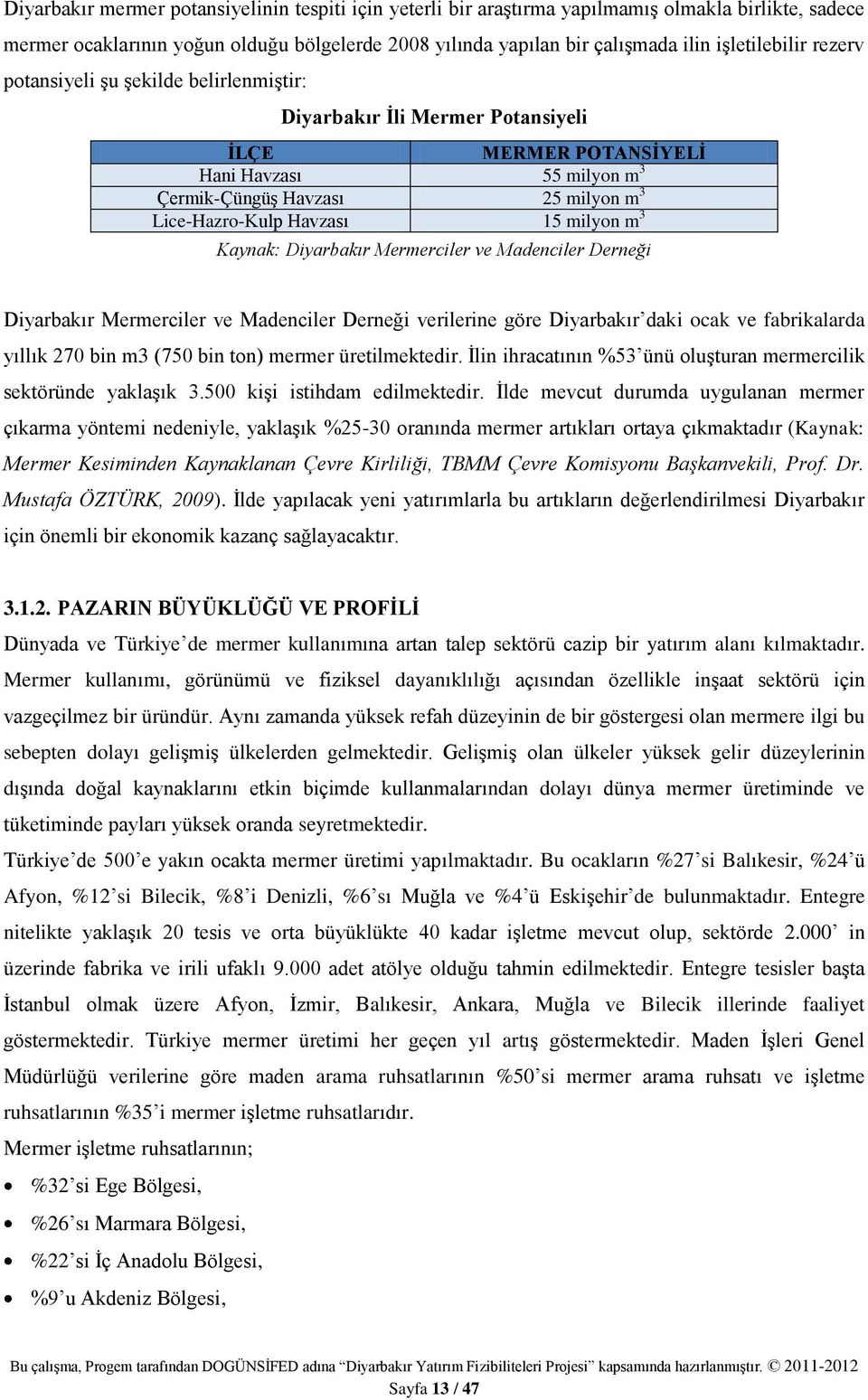 Havzası 15 milyon m 3 Kaynak: Diyarbakır Mermerciler ve Madenciler Derneği Diyarbakır Mermerciler ve Madenciler Derneği verilerine göre Diyarbakır daki ocak ve fabrikalarda yıllık 270 bin m3 (750 bin