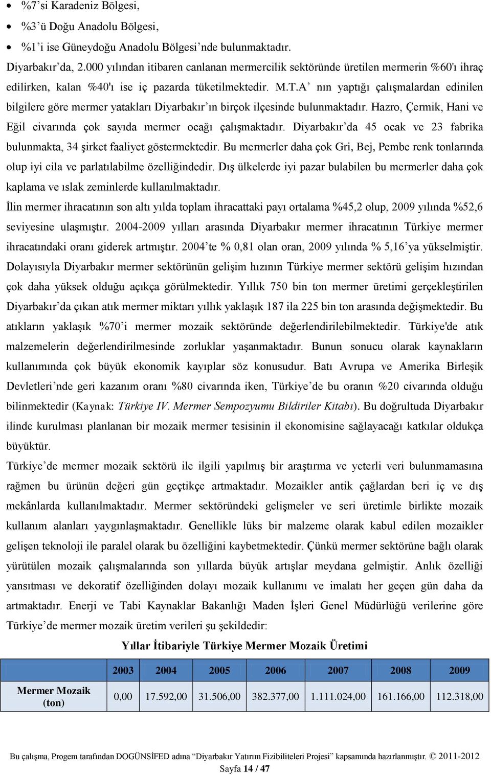 A nın yaptığı çalışmalardan edinilen bilgilere göre mermer yatakları Diyarbakır ın birçok ilçesinde bulunmaktadır. Hazro, Çermik, Hani ve Eğil civarında çok sayıda mermer ocağı çalışmaktadır.