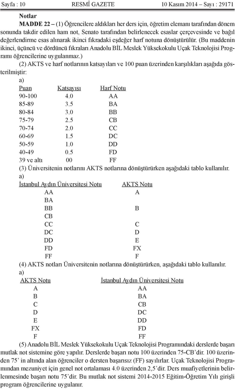 (Bu maddenin ikinci, üçüncü ve dördüncü fıkraları Anadolu BİL Meslek Yüksekokulu Uçak Teknolojisi Programı öğrencilerine uygulanmaz.