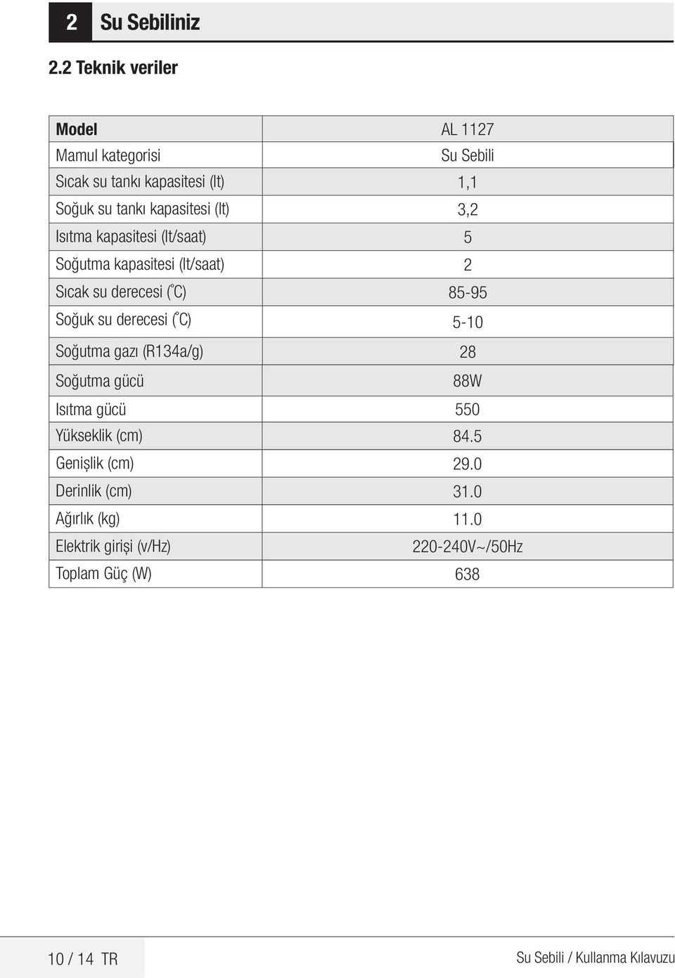 3,2 Isıtma kapasitesi (lt/saat) 5 Soğutma kapasitesi (lt/saat) 2 Sıcak su derecesi ( C) 85-95 Soğuk su derecesi ( C) 5-10