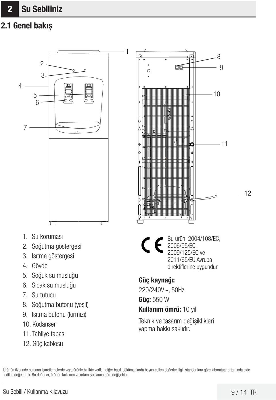 Isıtma butonu (kırmızı) 8. Soğutma butonu (yeșil) 10. Kodanser 9. Isıtma butonu (kırmızı) 11. Tahliye tapası 10. Kodanser 12. Güç kablosu 11. Tahliye tapası 12.