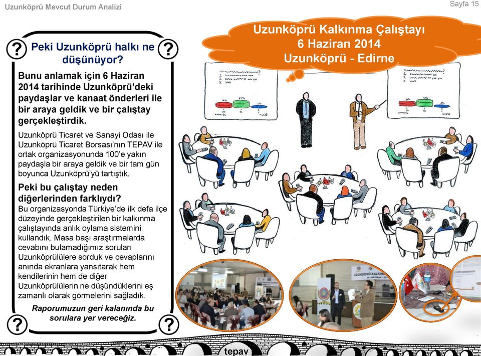 Uzunköprü Ticaret ve Sanayi Odası ile Uzunköprü Ticaret Borsası nın TEPAV ile ortak organizasyonunda 100 e yakın paydaşla bir araya geldik ve bir tam gün boyunca Uzunköprü yü tartıştık.