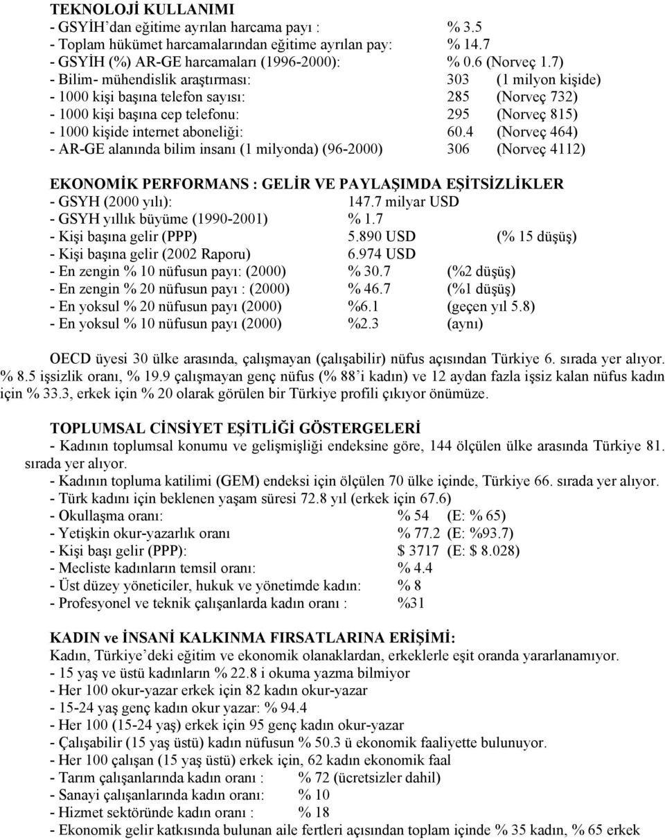 4 (Norveç 464) - AR-GE alanında bilim insanı (1 milyonda) (96-2000) 306 (Norveç 4112) EKONOMİK PERFORMANS : GELİR VE PAYLAŞIMDA EŞİTSİZLİKLER - GSYH (2000 yılı): 147.