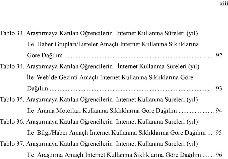 Araştırmaya Katılan Öğrencilerin İnternet Kullanma Süreleri (yıl) İle Arama Motorları Kullanma Sıklıklarına Göre Dağılım... 94 Tablo 36.