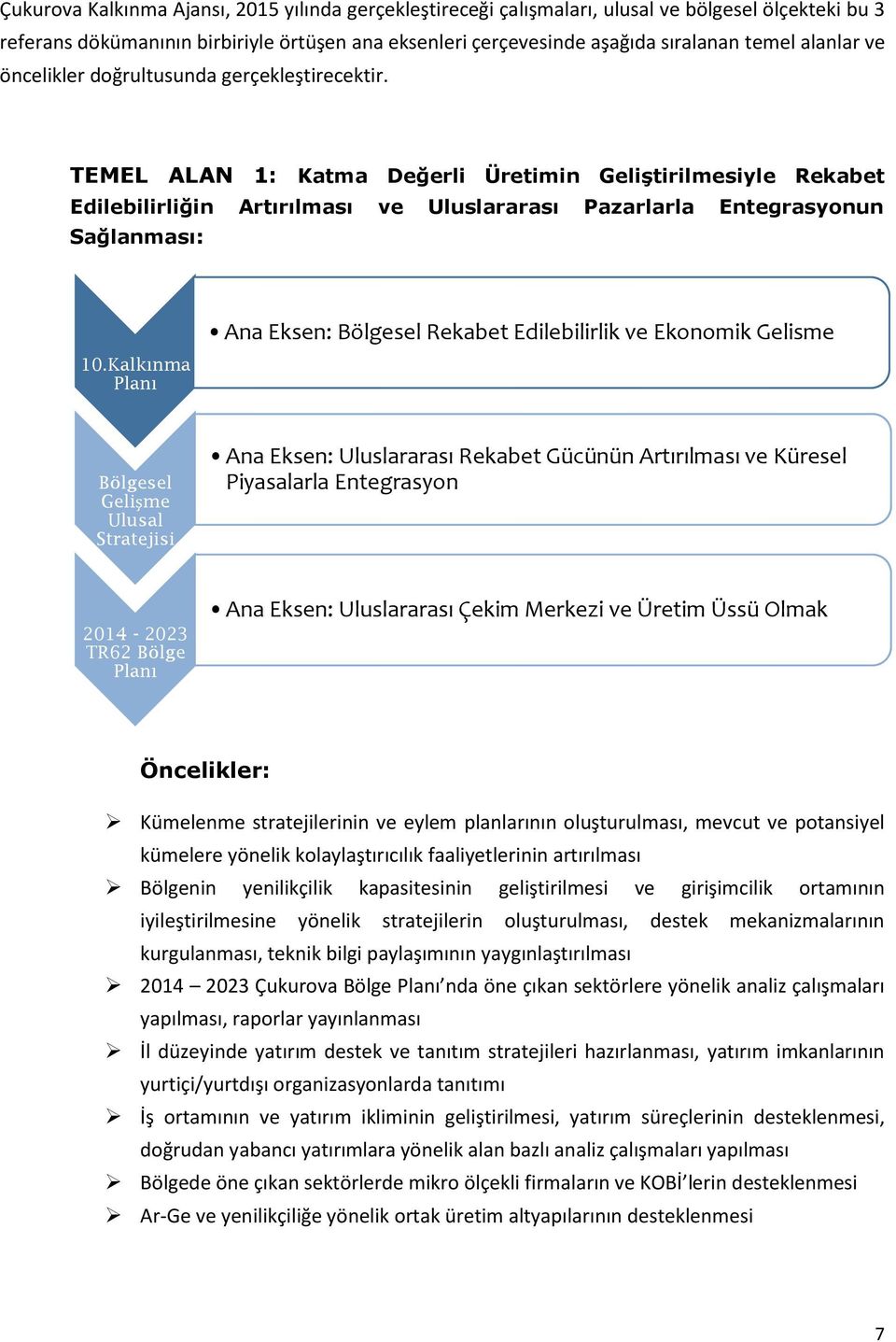 TEMEL ALAN 1: Katma Değerli Üretimin Geliştirilmesiyle Rekabet Edilebilirliğin Artırılması ve Uluslararası Pazarlarla Entegrasyonun Sağlanması: 10.