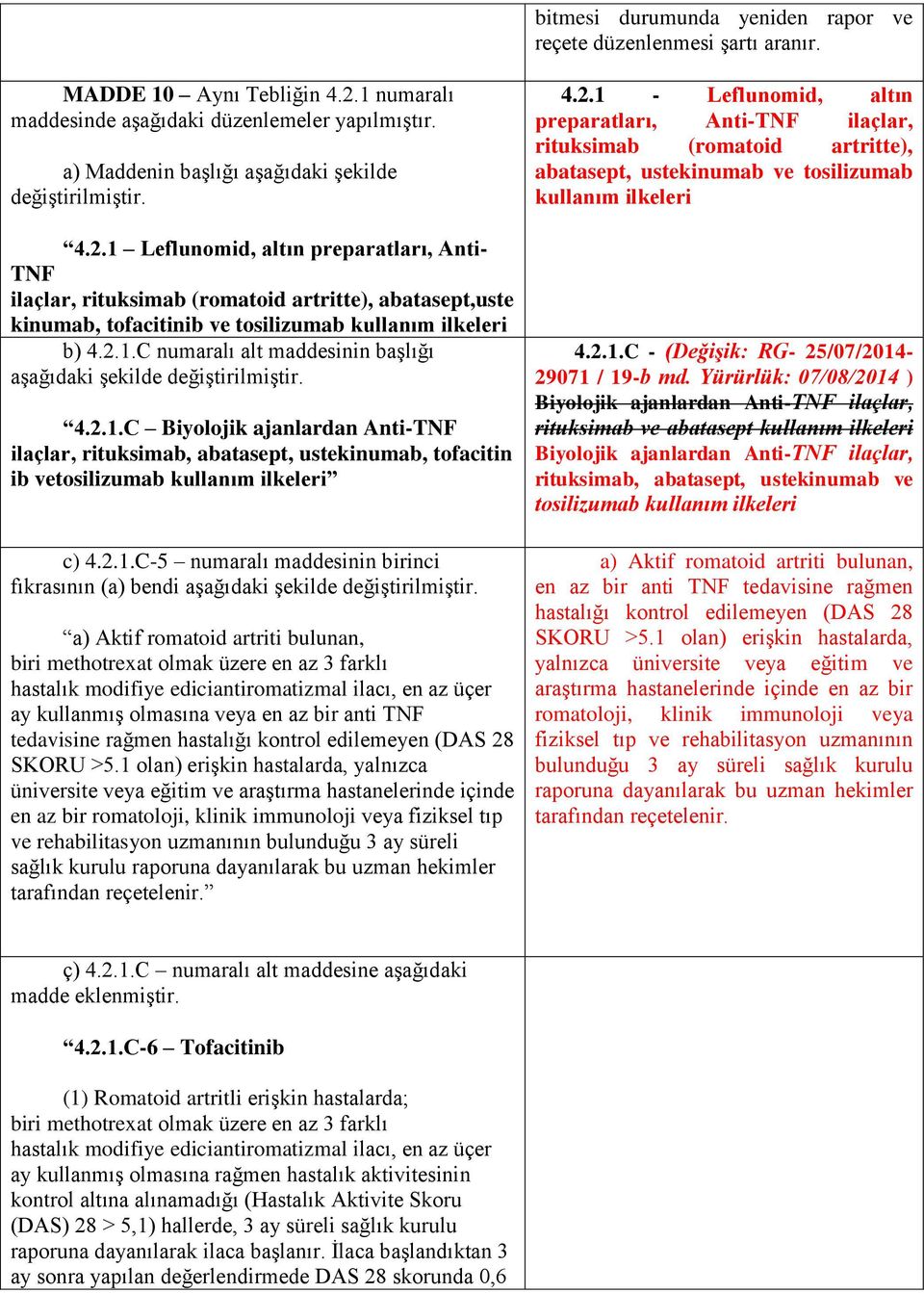 1 Leflunomid, altın preparatları, Anti- TNF ilaçlar, rituksimab (romatoid artritte), abatasept,uste kinumab, tofacitinib ve tosilizumab kullanım ilkeleri b) 4.2.1.C numaralı alt maddesinin başlığı aşağıdaki şekilde değiştirilmiştir.