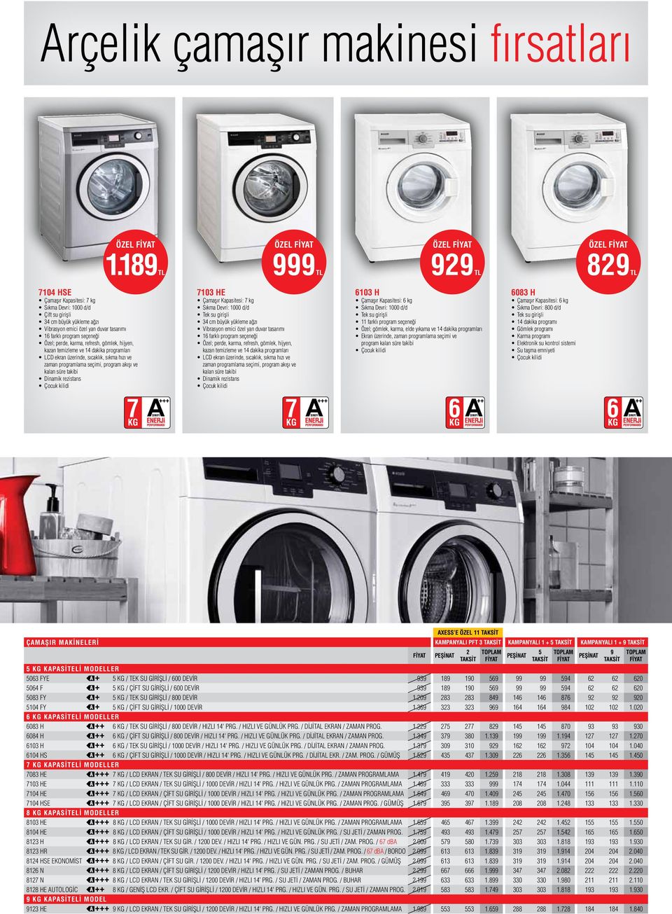 dakika programları LCD ekran üzerinde, sıcaklık, sıkma hızı ve zaman programlama seçimi, program akışı ve kalan süre takibi 7103 HE Çamaşır Kapasitesi: 7 kg Sıkma Devri: 1000 d/d Tek su girişli 16