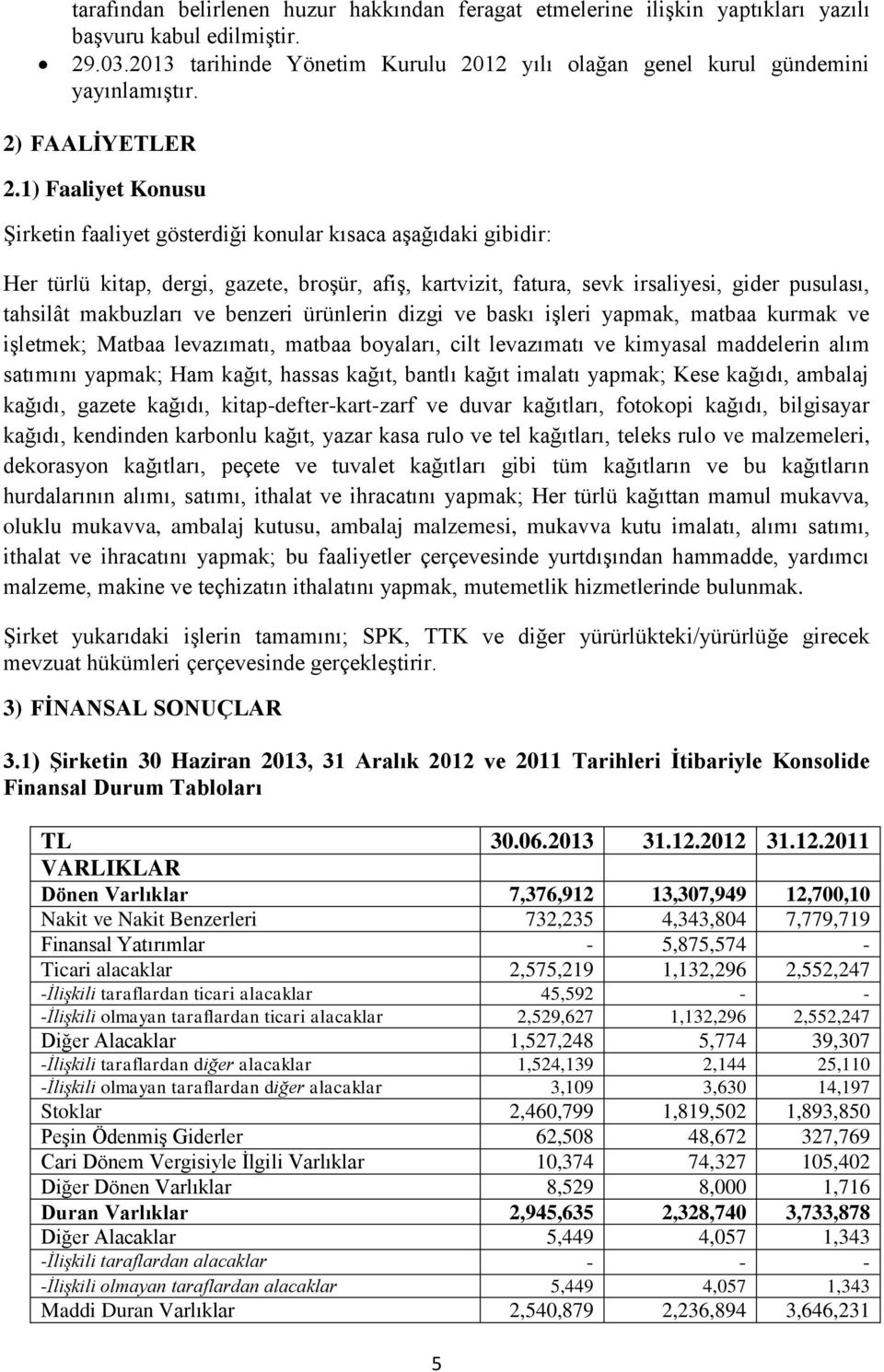 1) Faaliyet Konusu Şirketin faaliyet gösterdiği konular kısaca aşağıdaki gibidir: Her türlü kitap, dergi, gazete, broşür, afiş, kartvizit, fatura, sevk irsaliyesi, gider pusulası, tahsilât makbuzları