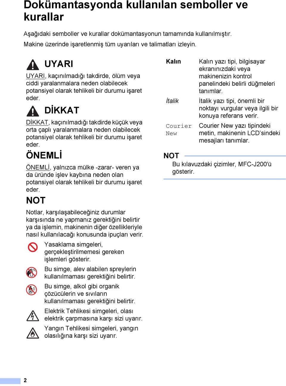 DİKKAT DİKKAT, kaçınılmadığı takdirde küçük veya orta çaplı yaralanmalara neden olabilecek potansiyel olarak tehlikeli bir durumu işaret eder.