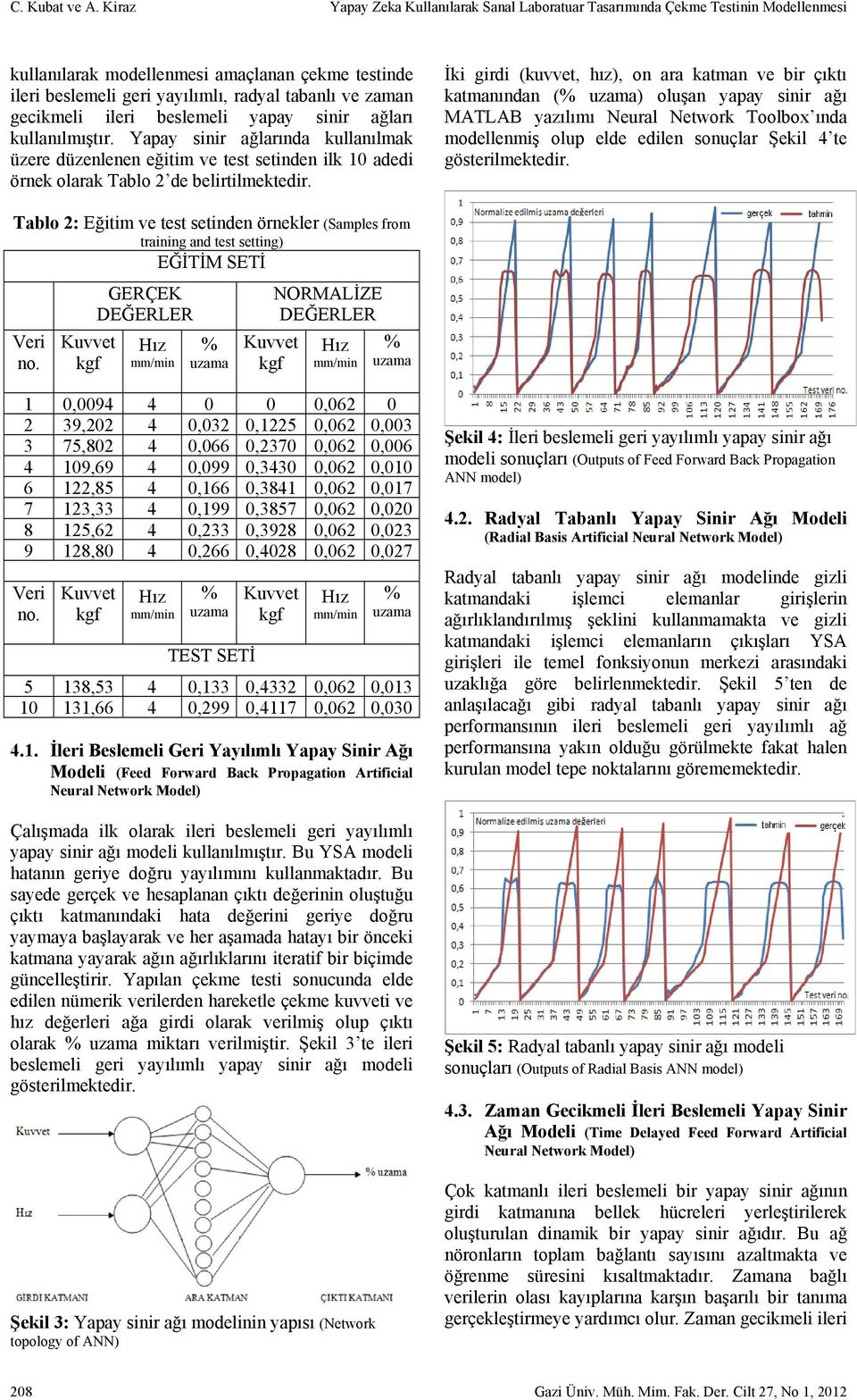 gecikmeli ileri beslemeli yapay sinir ağları kullanılmıştır. Yapay sinir ağlarında kullanılmak üzere düzenlenen eğitim ve test setinden ilk 10 adedi örnek olarak Tablo 2 de belirtilmektedir.