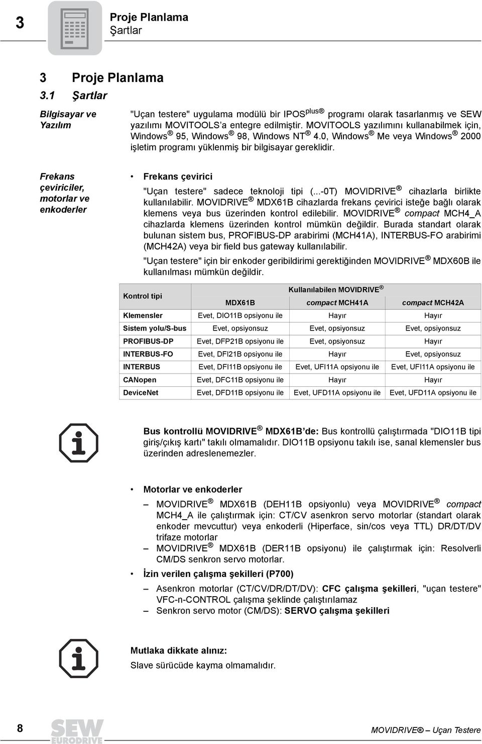 Frekans çeviriciler, motorlar ve enkoderler Frekans çevirici "Uçan testere" sadece teknoloji tipi (...-T) MOVIDRIVE cihazlarla birlikte kullanõlabilir.