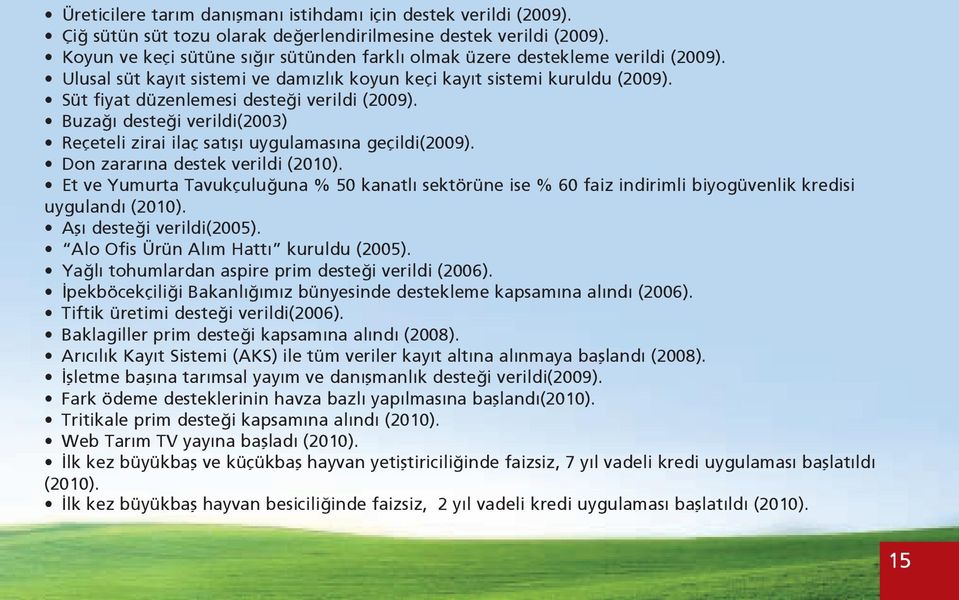 Süt fiyat düzenlemesi desteği verildi (2009). Buzağı desteği verildi(2003) Reçeteli zirai ilaç satışı uygulamasına geçildi(2009). Don zararına destek verildi (2010).