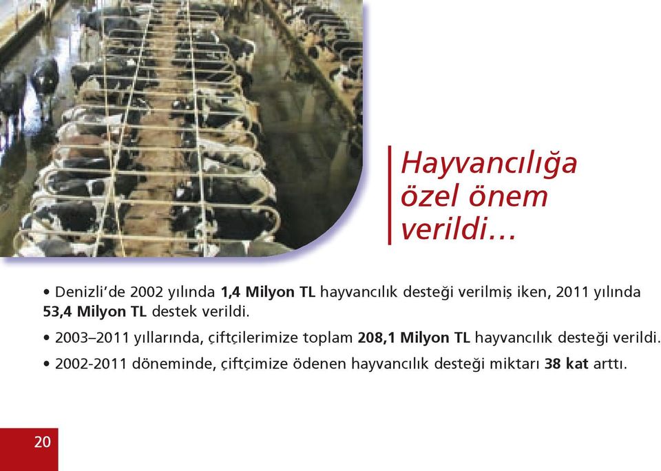2003 2011 yıllarında, çiftçilerimize toplam 208,1 Milyon TL hayvancılık desteği