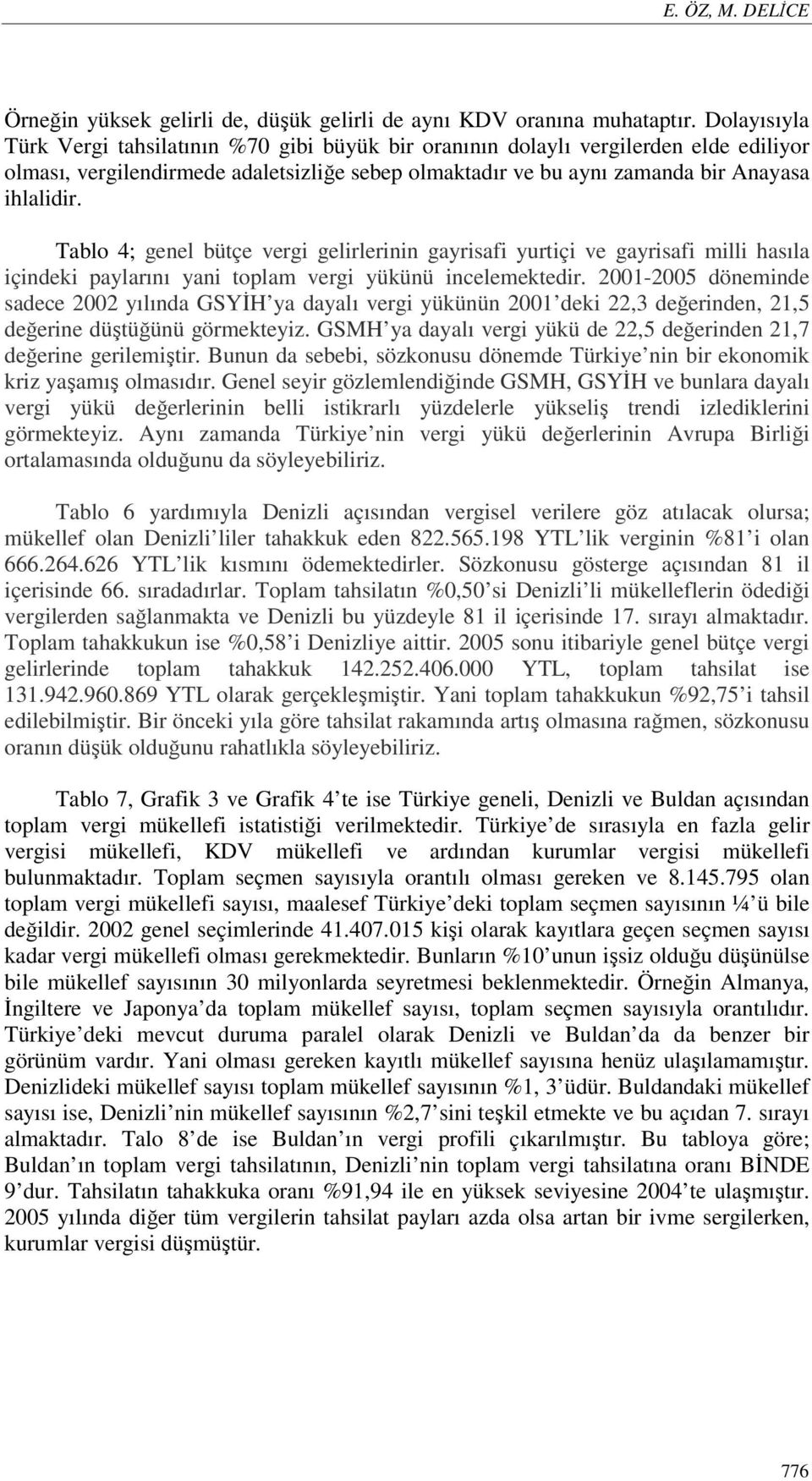 Tablo 4; genel bütçe vergi gelirlerinin gayrisafi yurtiçi ve gayrisafi milli hasıla içindeki paylarını yani toplam vergi yükünü incelemektedir.