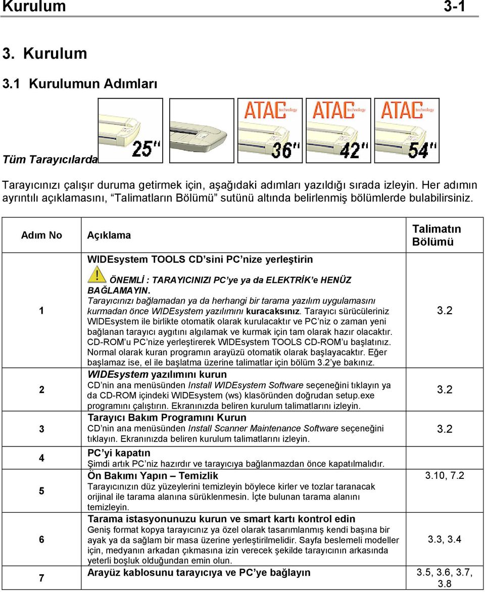 Adım No Açıklama WIDEsystem TOOLS CD sini PC nize yerleştirin Talimatın Bölümü 1 2 3 4 5 6 7 ÖNEMLİ : TARAYICINIZI PC ye ya da ELEKTRİK e HENÜZ BAĞLAMAYIN.