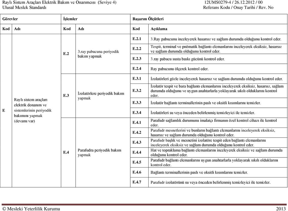 E sistemlerinin periyodik bakımını yapmak E.3 E.4 