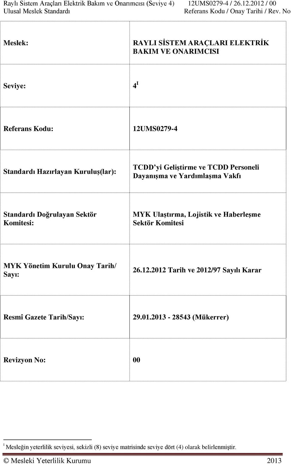 HaberleĢme Sektör Komitesi MYK Yönetim Kurulu Onay Tarih/ Sayı: 26.12.2012 Tarih ve 2012/97 Sayılı Karar Resmî Gazete Tarih/Sayı: 29.