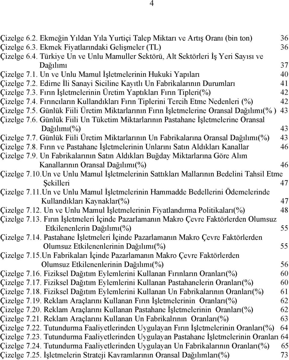 Edirne İli Sanayi Siciline Kayıtlı Un Fabrikalarının Durumları 41 Çizelge 7.3. Fırın İşletmelerinin Üretim Yaptıkları Fırın Tipleri(%) 42 Çizelge 7.4. Fırıncıların Kullandıkları Fırın Tiplerini Tercih Etme Nedenleri (%) 42 Çizelge 7.