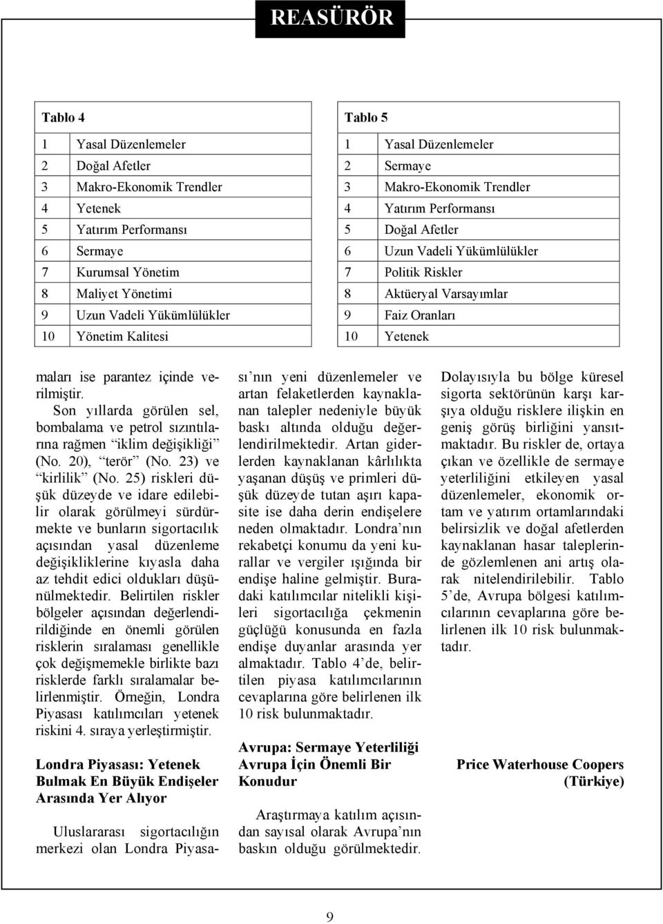 Yetenek maları ise parantez içinde verilmiştir. Son yıllarda görülen sel, bombalama ve petrol sızıntılarına rağmen iklim değişikliği (No. 20), terör (No. 23) ve kirlilik (No.