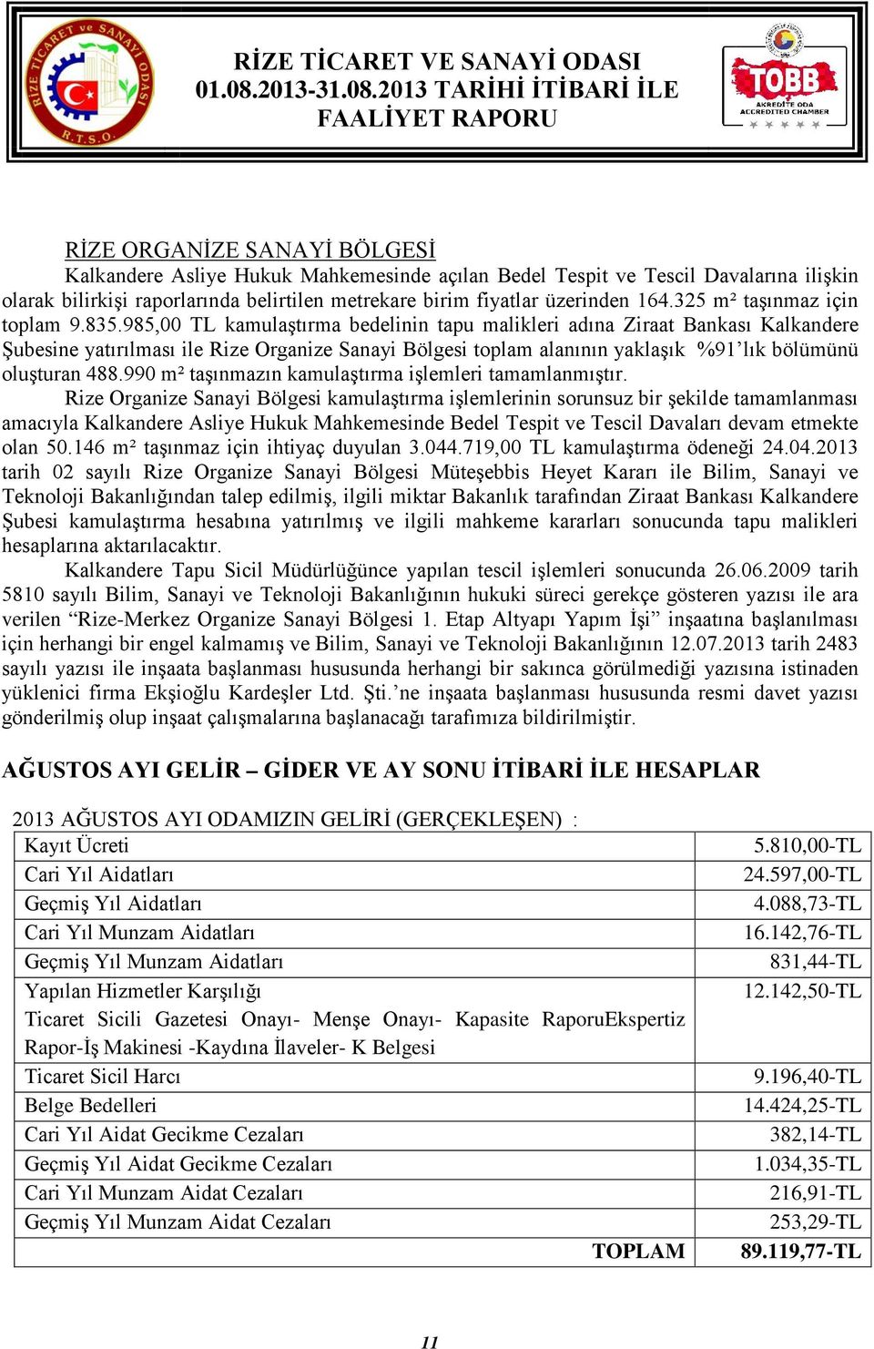 985,00 TL kamulaştırma bedelinin tapu malikleri adına Ziraat Bankası Kalkandere Şubesine yatırılması ile Rize Organize Sanayi Bölgesi toplam alanının yaklaşık %91 lık bölümünü oluşturan 488.