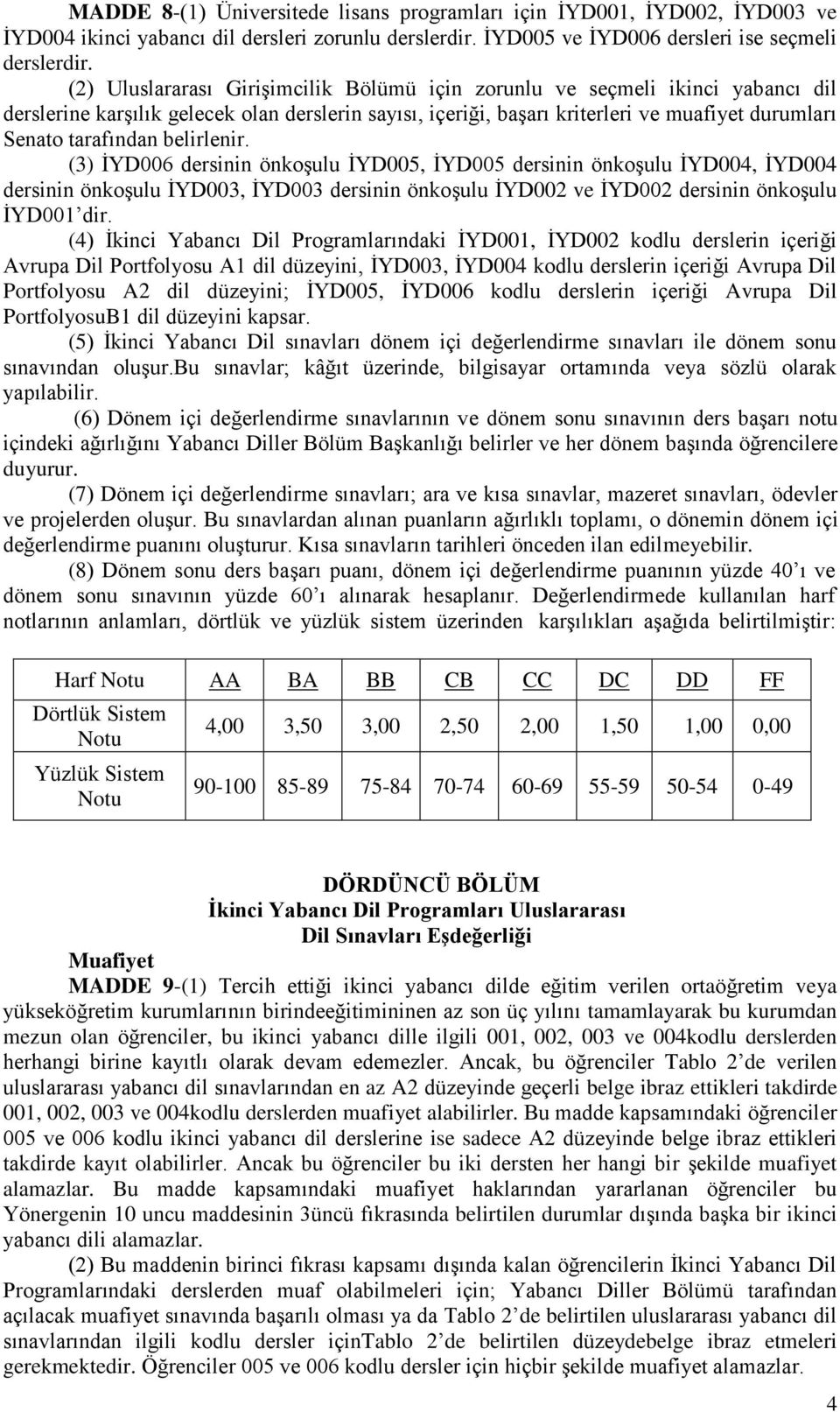 belirlenir. (3) İY006 dersinin önkoşulu İY005, İY005 dersinin önkoşulu İY004, İY004 dersinin önkoşulu İY003, İY003 dersinin önkoşulu İY002 ve İY002 dersinin önkoşulu İY001 dir.