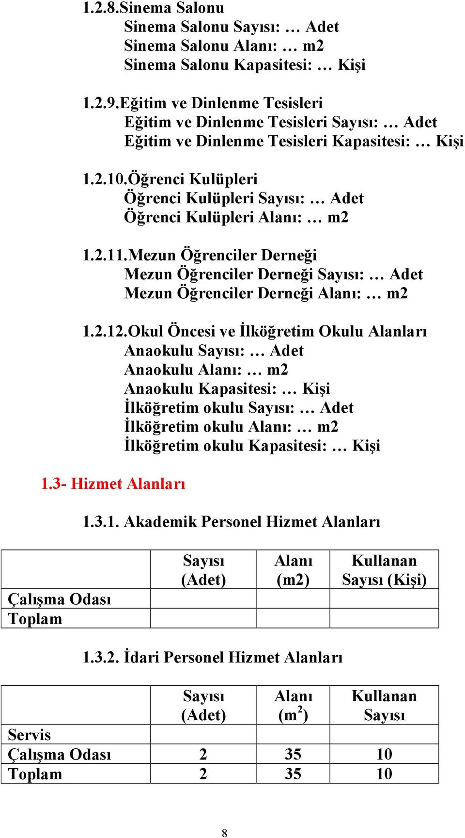 Öğrenci Kulüpleri Öğrenci Kulüpleri Sayısı: Adet Öğrenci Kulüpleri Alanı: m2 1.2.11.Mezun Öğrenciler Derneği Mezun Öğrenciler Derneği Sayısı: Adet Mezun Öğrenciler Derneği Alanı: m2 1.2.12.