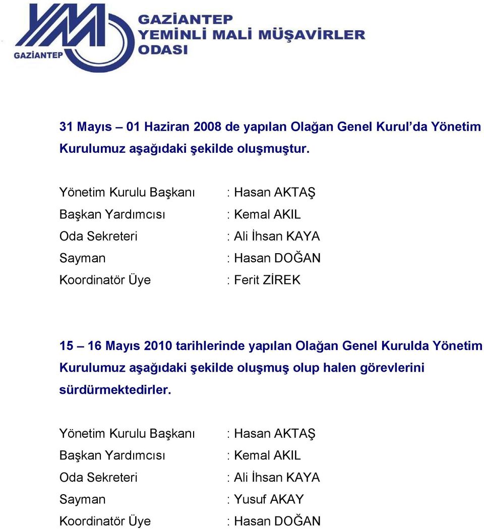 Ferit ZİREK 15 16 Mayıs 2010 tarihlerinde yapılan Olağan Genel Kurulda Yönetim Kurulumuz aşağıdaki şekilde oluşmuş olup halen görevlerini