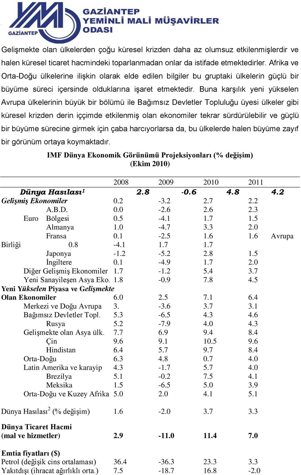 Buna karşılık yeni yükselen Avrupa ülkelerinin büyük bir bölümü ile Bağımsız Devletler Topluluğu üyesi ülkeler gibi küresel krizden derin iççimde etkilenmiş olan ekonomiler tekrar sürdürülebilir ve