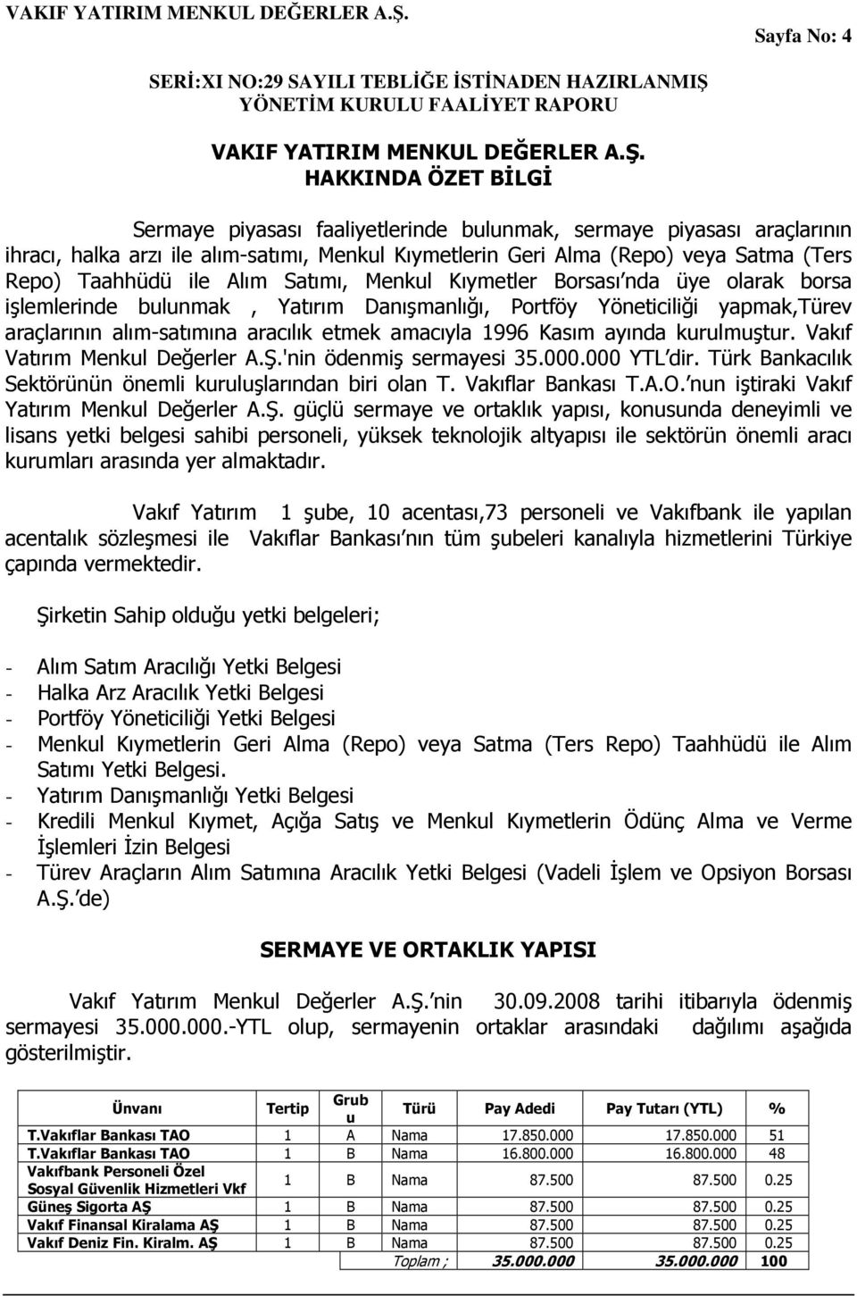 Alım Satımı, Menkul Kıymetler Borsası nda üye olarak borsa işlemlerinde bulunmak, Yatırım Danışmanlığı, Portföy Yöneticiliği yapmak,türev araçlarının alım-satımına aracılık etmek amacıyla 1996 Kasım