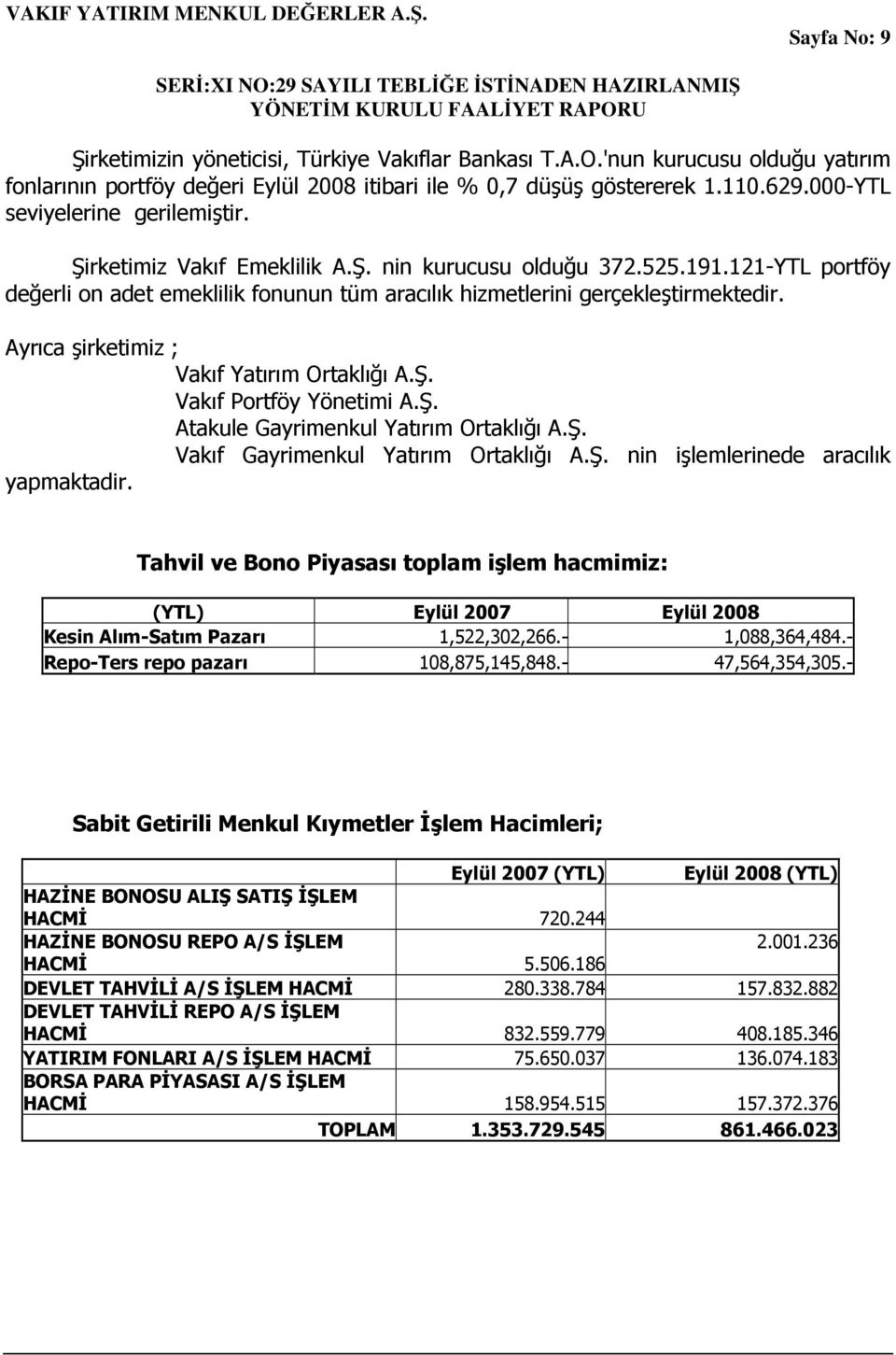 Ayrıca şirketimiz ; Vakıf Yatırım Ortaklığı A.Ş. Vakıf Portföy Yönetimi A.Ş. Atakule Gayrimenkul Yatırım Ortaklığı A.Ş. Vakıf Gayrimenkul Yatırım Ortaklığı A.Ş. nin işlemlerinede aracılık yapmaktadir.