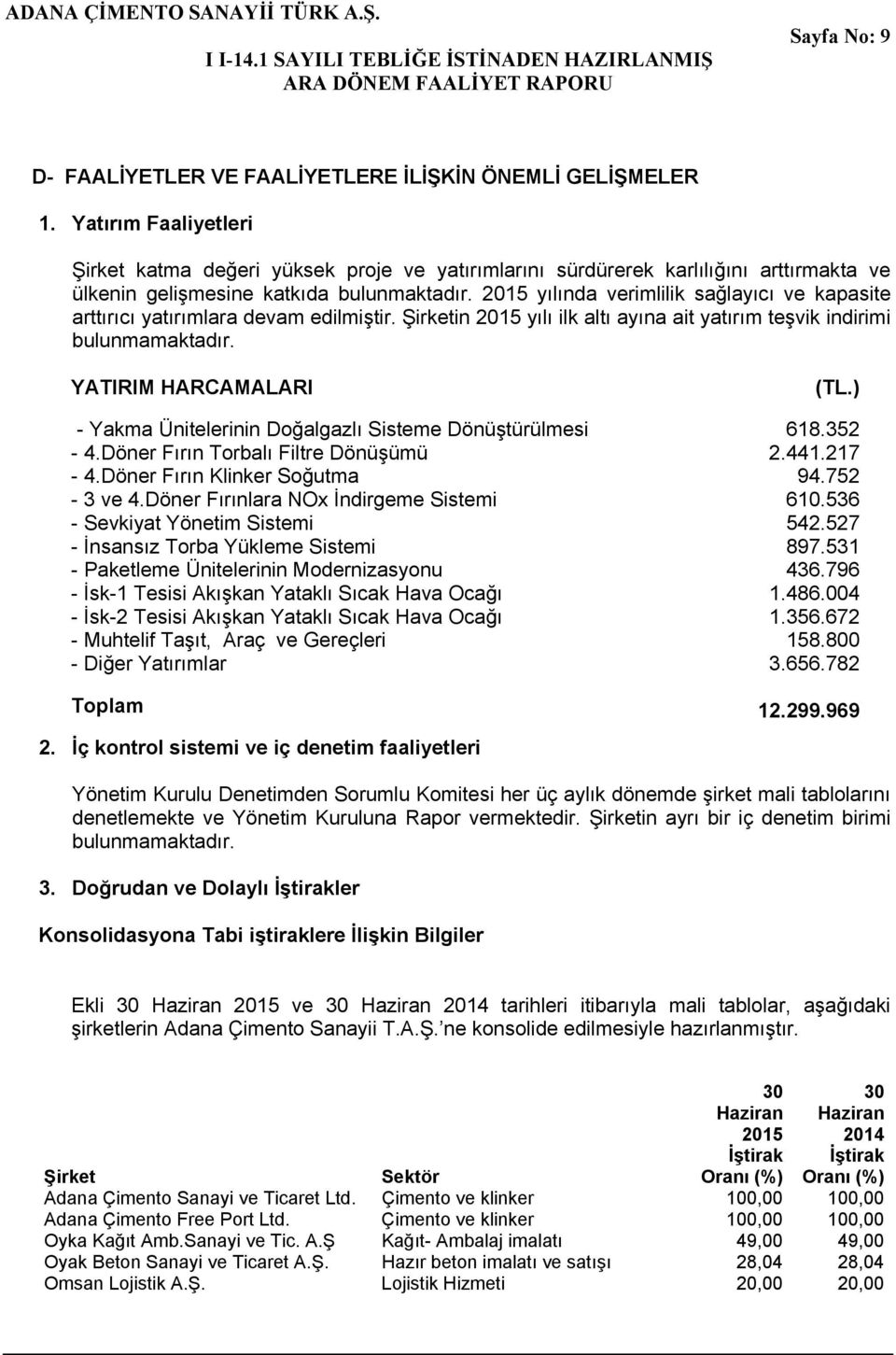 2015 yılında verimlilik sağlayıcı ve kapasite arttırıcı yatırımlara devam edilmiştir. Şirketin 2015 yılı ilk altı ayına ait yatırım teşvik indirimi bulunmamaktadır.