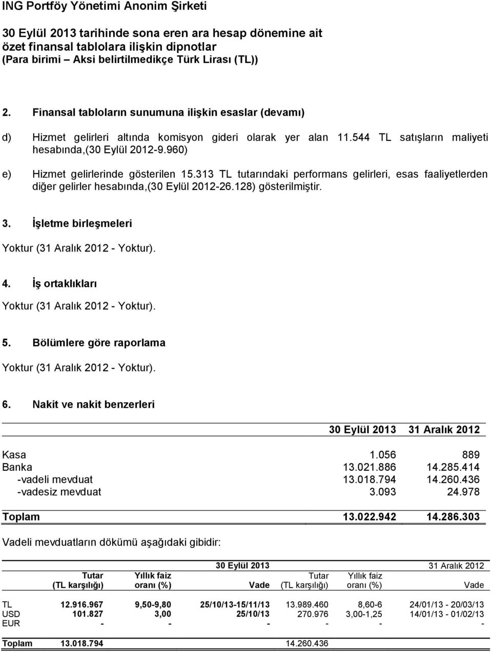 İşletme birleşmeleri Yoktur (31 Aralık 2012 - Yoktur). 4. İş ortaklıkları Yoktur (31 Aralık 2012 - Yoktur). 5. Bölümlere göre raporlama Yoktur (31 Aralık 2012 - Yoktur). 6.