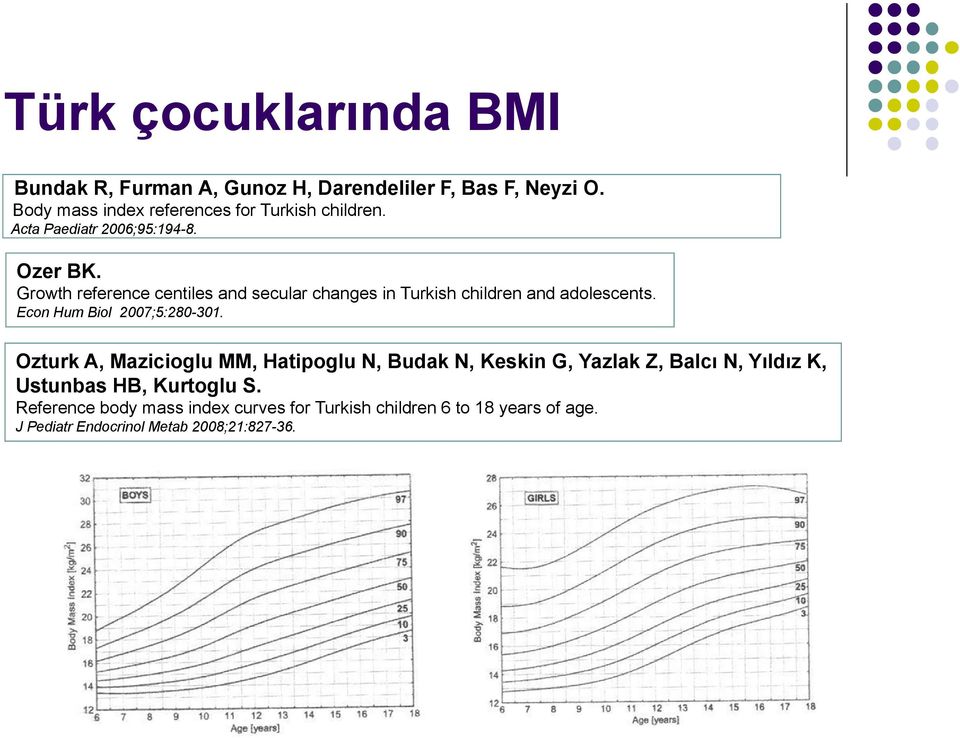 Growth reference centiles and secular changes in Turkish children and adolescents. Econ Hum Biol 2007;5:280-301.