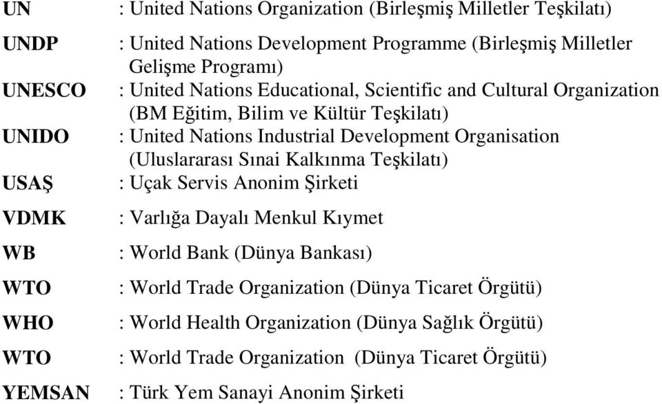 Development Organisation (Uluslararası Sınai Kalkınma Teşkilatı) : Uçak Servis Anonim Şirketi : Varlığa Dayalı Menkul Kıymet : World Bank (Dünya Bankası) : World