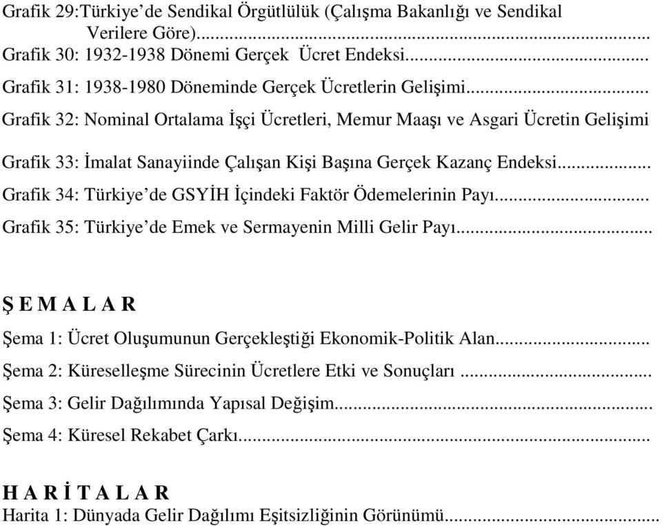 .. Grafik 32: Nominal Ortalama Đşçi Ücretleri, Memur Maaşı ve Asgari Ücretin Gelişimi Grafik 33: Đmalat Sanayiinde Çalışan Kişi Başına Gerçek Kazanç Endeksi.