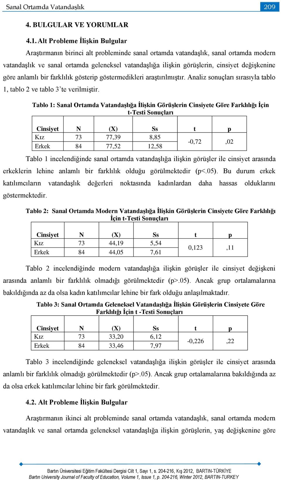 değişkenine göre anlamlı bir farklılık gösterip göstermedikleri araştırılmıştır. Analiz sonuçları sırasıyla tablo 1, tablo 2 ve tablo 3 te verilmiştir.