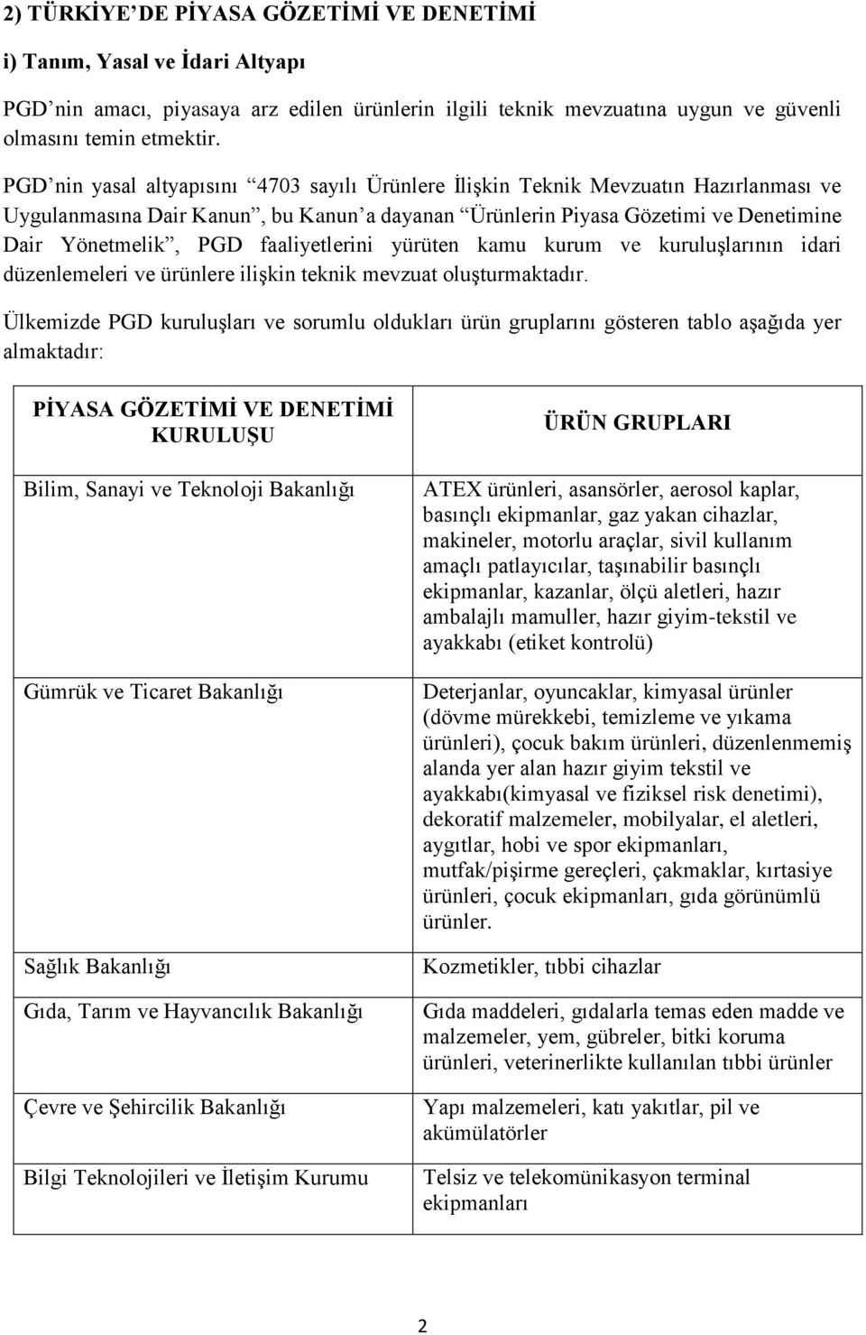 faaliyetlerini yürüten kamu kurum ve kuruluşlarının idari düzenlemeleri ve ürünlere ilişkin teknik mevzuat oluşturmaktadır.