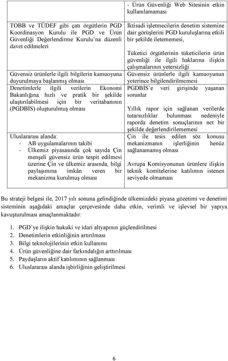 oluşturulmuş olması Uluslararası alanda: - AB uygulamalarının takibi - Ülkemiz piyasasında çok sayıda Çin menşeli güvensiz ürün tespit edilmesi üzerine Çin ve ülkemiz arasında, bilgi paylaşımına