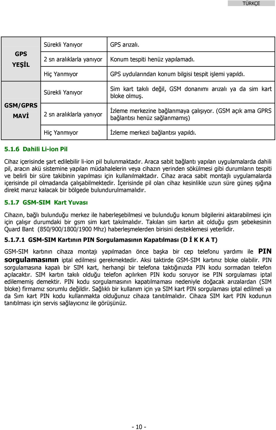 (GSM açık ama GPRS bağlantısı henüz sağlanmamıģ) Ġzleme merkezi bağlantısı yapıldı. 5.1.6 Dahili Li-ion Pil Cihaz içerisinde Ģart edilebilir li-ion pil bulunmaktadır.