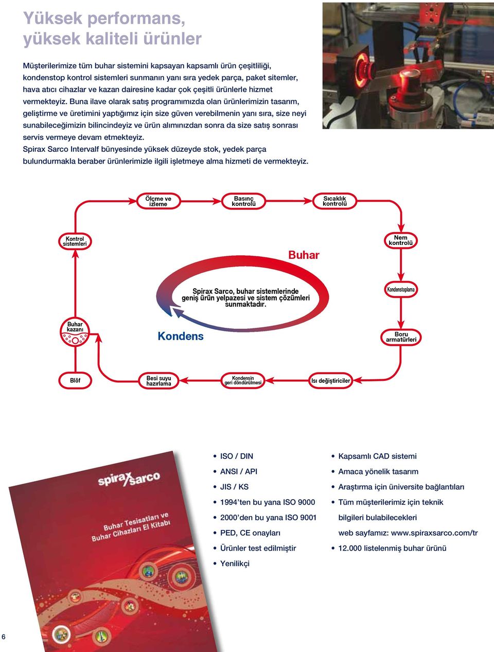 Buna ilave olarak satış programımızda olan ürünlerimizin tasarım, geliştirme ve üretimini yaptığımız için size güven verebilmenin yanı sıra, size neyi sunabileceğimizin bilincindeyiz ve ürün