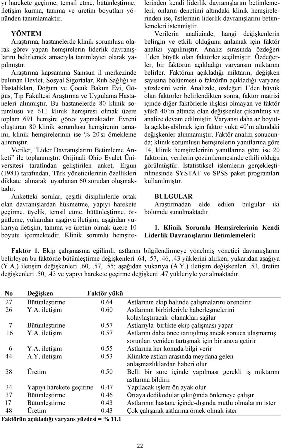 Araştırma kapsamına Samsun il merkezinde bulunan Devlet, Sosyal Sigortalar, Ruh Sağlığı ve Hastalıkları, Doğum ve Çocuk Bakım Evi, Göğüs, Tıp Fakültesi Araştırma ve Uygulama Hastaneleri alınmıştır.